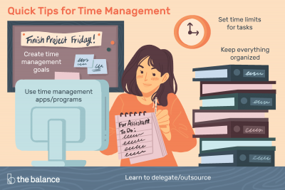 Вебінар в рамках онлайн-практики "Time management..."